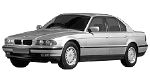 BMW E38 B3641 Fault Code