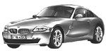 BMW E86 B3641 Fault Code